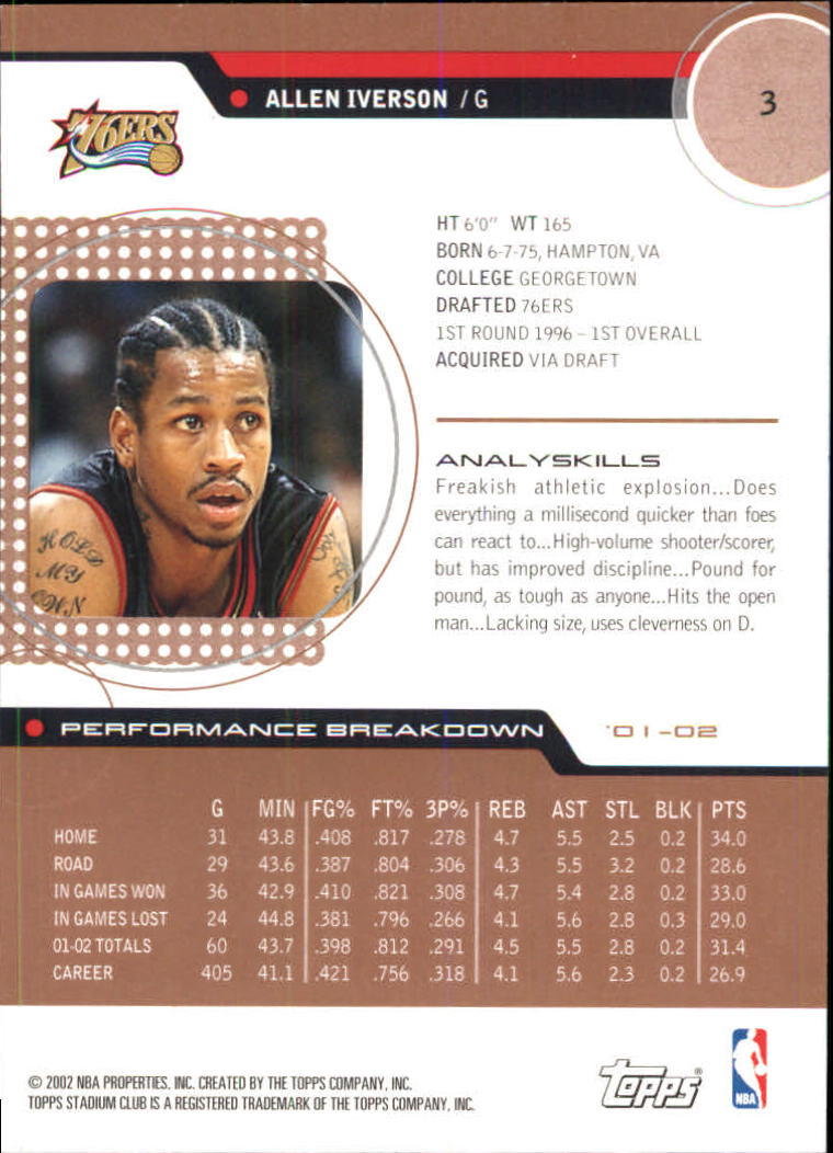 Allen Iverson cards (1997-2021) 76ers Nuggets - You Choose - Bild 114 von 228