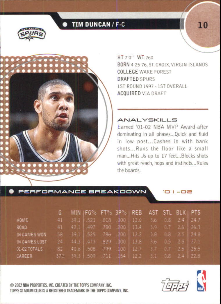 Tim Duncan cards (1998-2016) Spurs - You Choose - Bild 115 von 294
