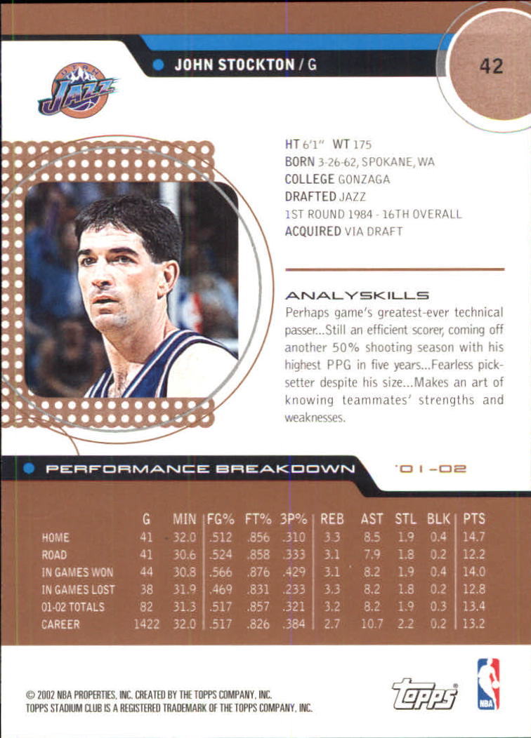 John Stockton cards (1989-2021) Jazz - You Choose - Bild 210 von 284