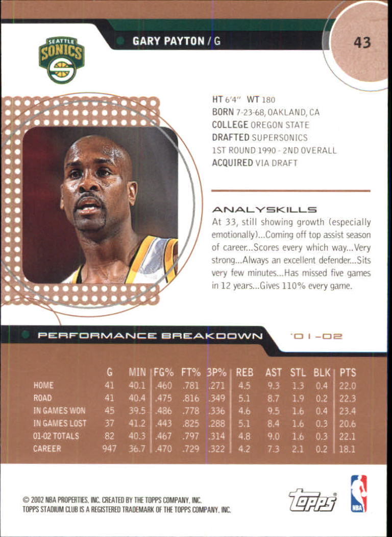 Gary Payton cards (1991-2022) Sonics Heat Lakers Bucks - You Choose - Picture 169 of 258