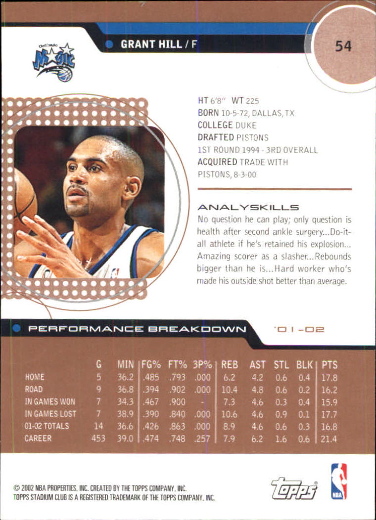 Grant Hill cards (1995-2021) Pistons Magic Clippers Duke - You Choose - Picture 182 of 272