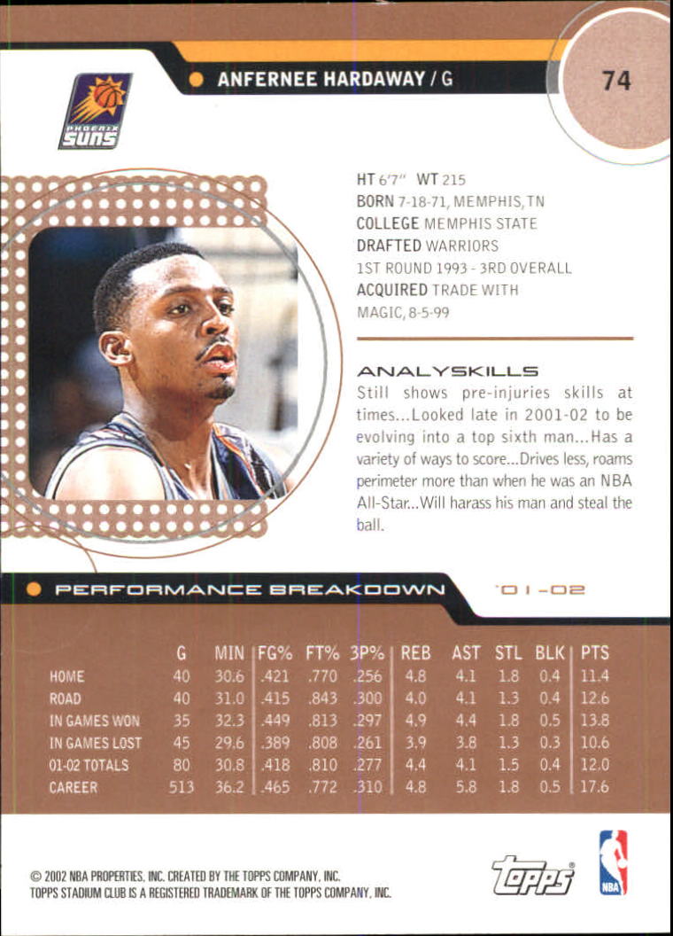 Anfernee Hardaway cards (1994-2021) Magic Suns Memphis State - Picture 139 of 196