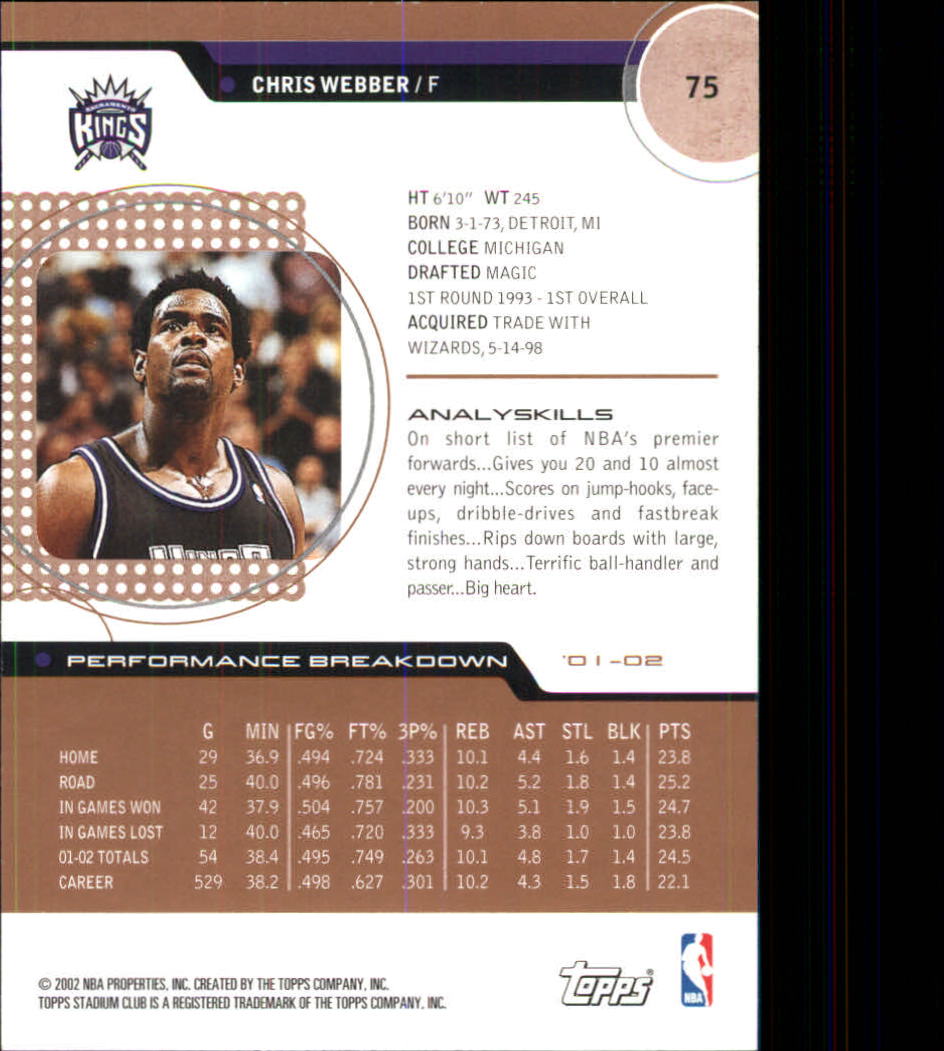 Chris webber cards (1994-2022) Kings Bullets 76ers - You Choose - Picture 171 of 258