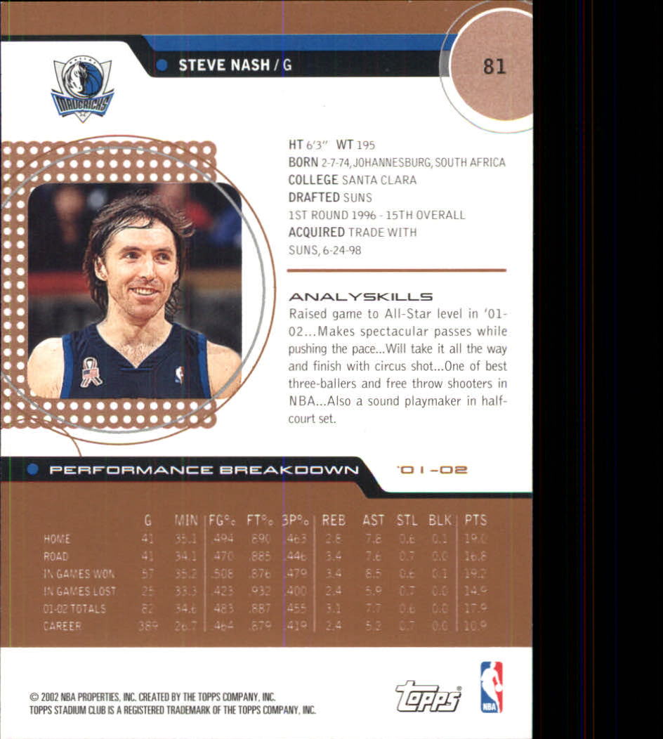 Steve Nash cards (1997-2021) Suns Mavericks Lakers - Picture 73 of 305