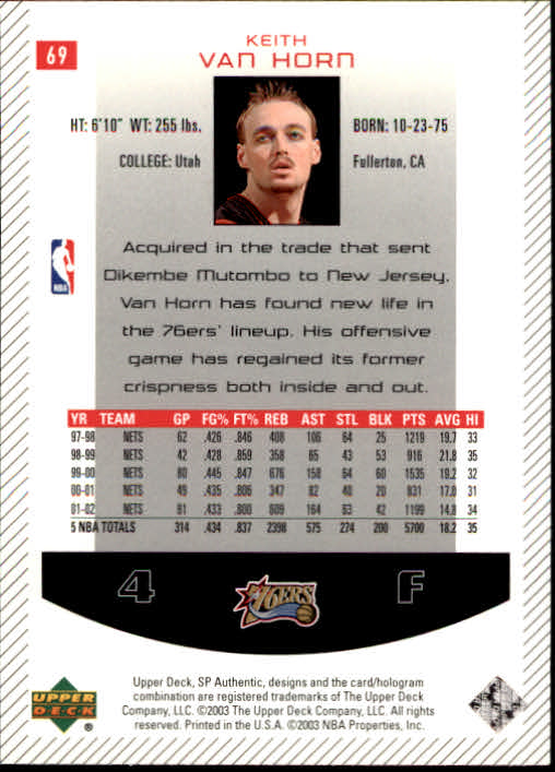 2002-03 SP Authentic #69 Keith Van Horn back image