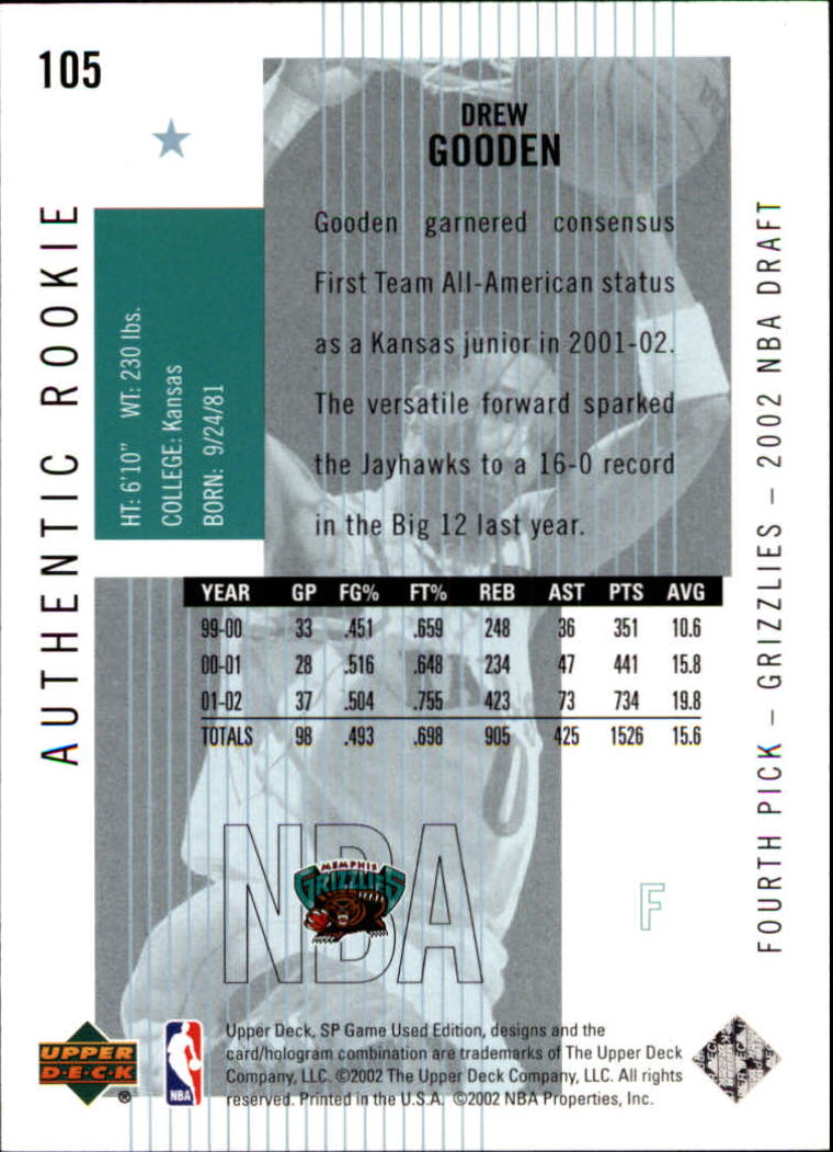 2002-03 SP Game Used #105 Drew Gooden RC back image