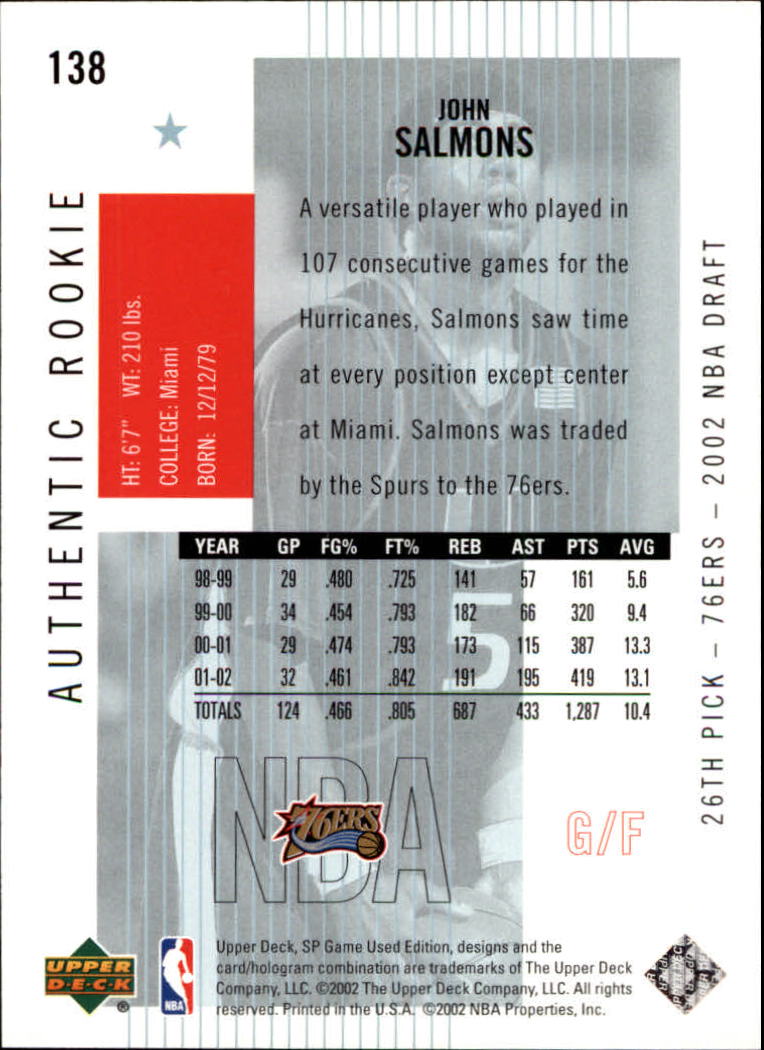 2002-03 SP Game Used #138 John Salmons RC back image