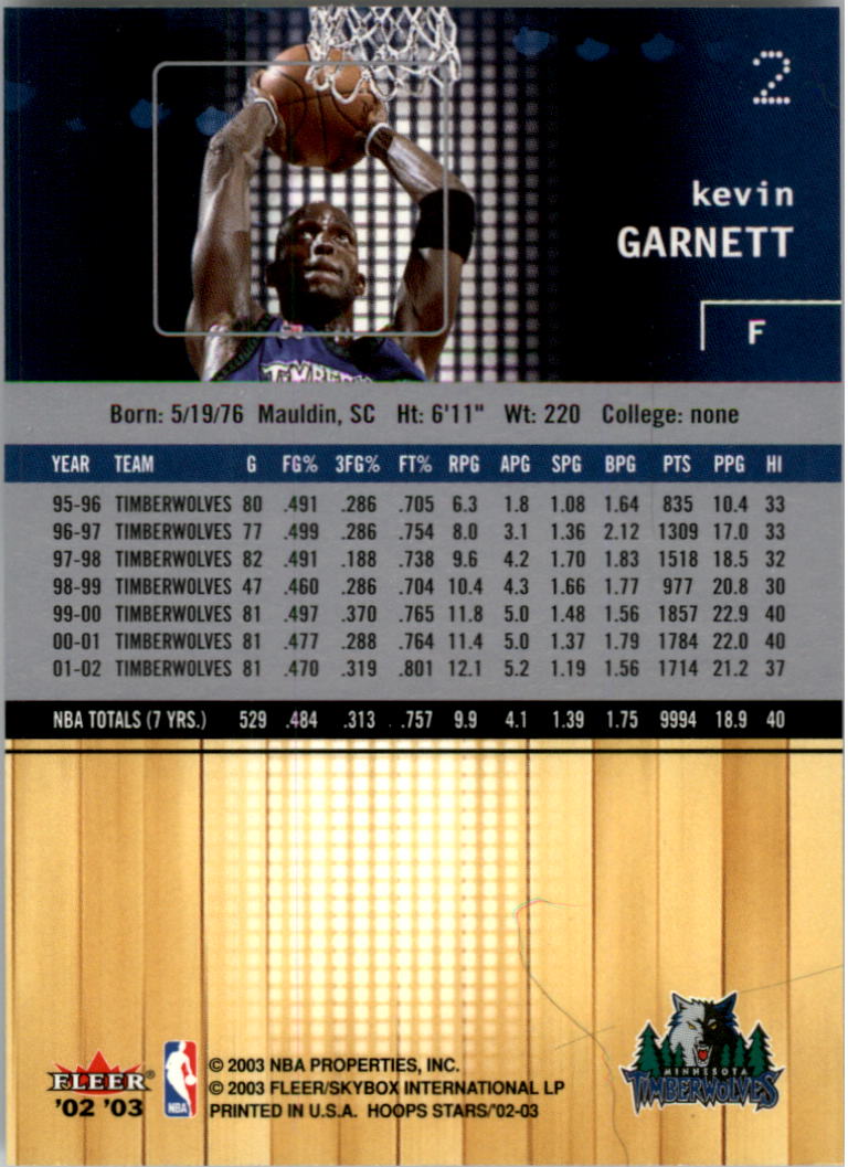 2002-03 NBA Hoops Stars - #142 David Robinson