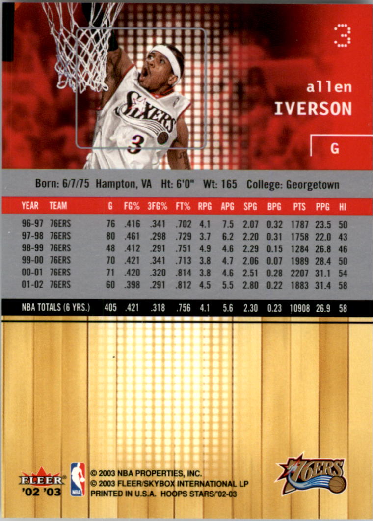 2002-03 Hoops Stars #3 Allen Iverson back image