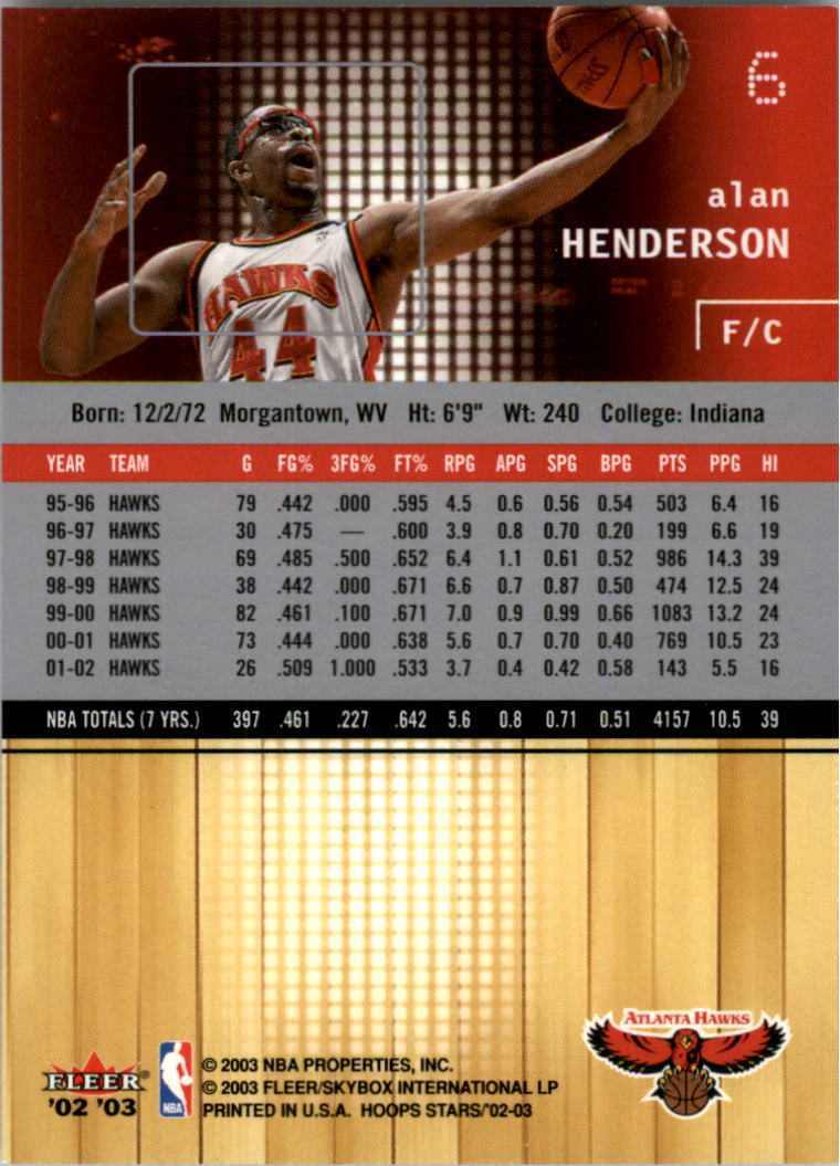 2002-03 NBA Hoops Stars - #142 David Robinson