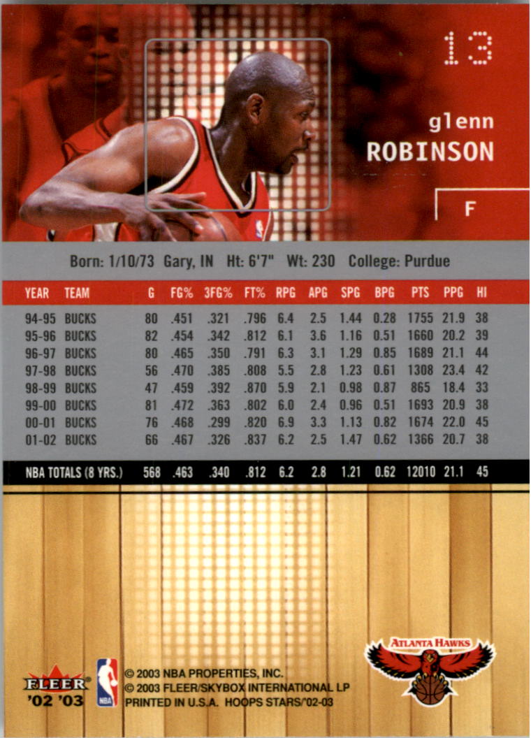 2002-03 NBA Hoops Stars - #142 David Robinson