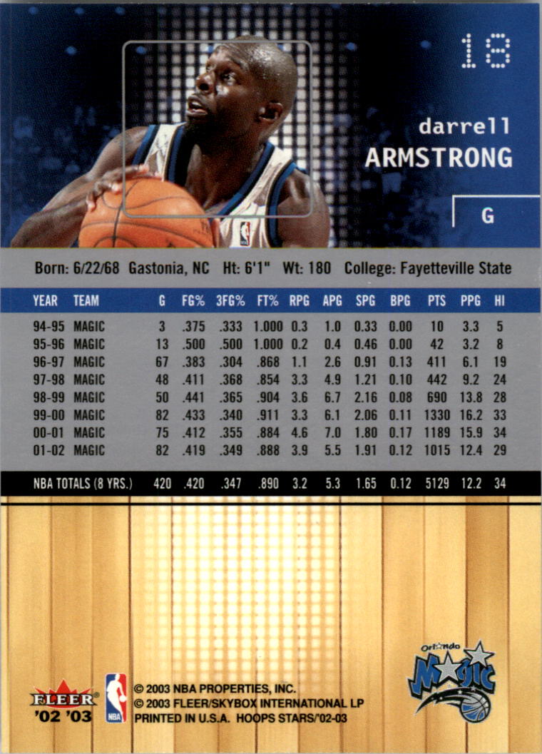 2002-03 NBA Hoops Stars - #142 David Robinson