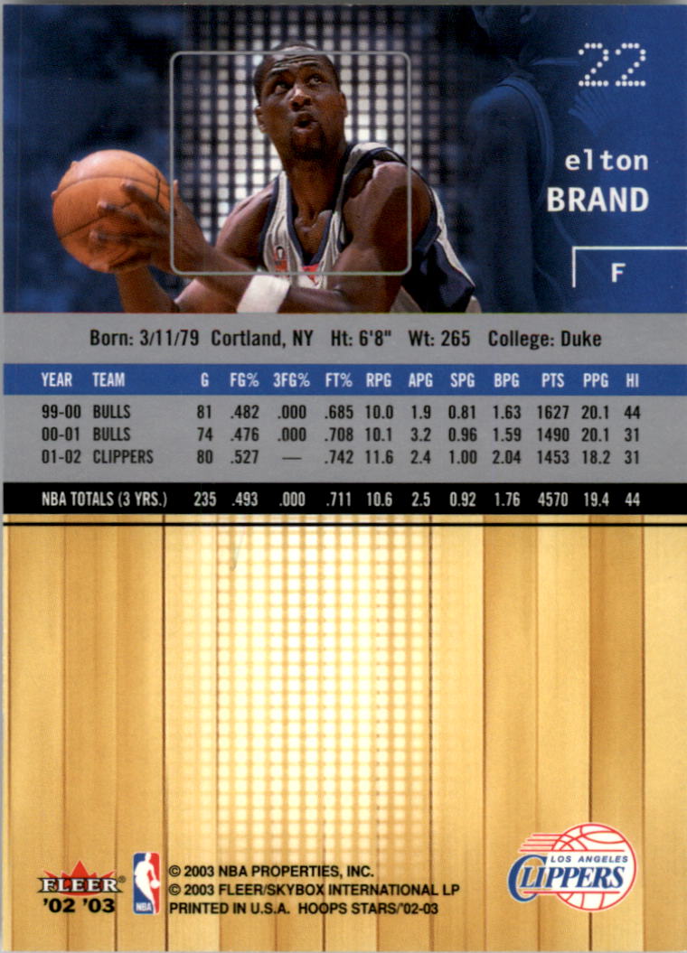 2002-03 NBA Hoops Stars - #142 David Robinson