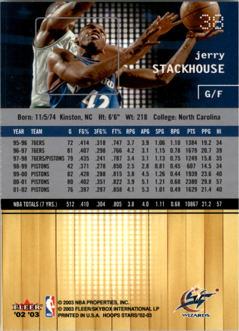 2002-03 NBA Hoops Stars - #142 David Robinson