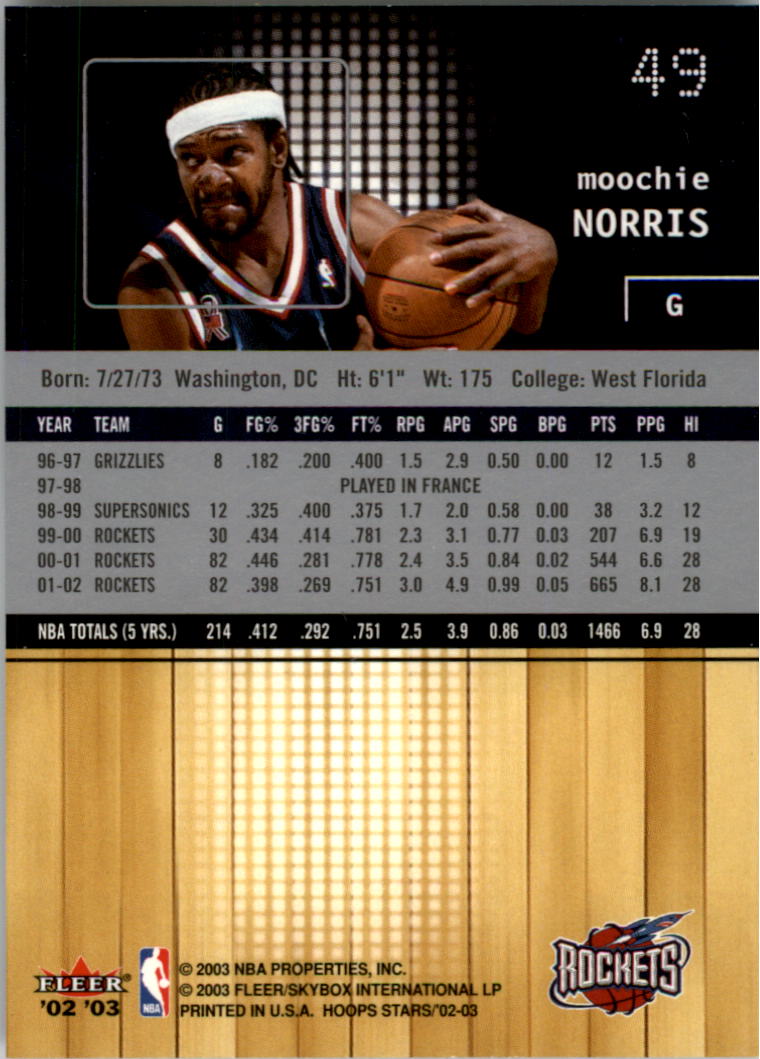 2002-03 NBA Hoops Stars - #142 David Robinson