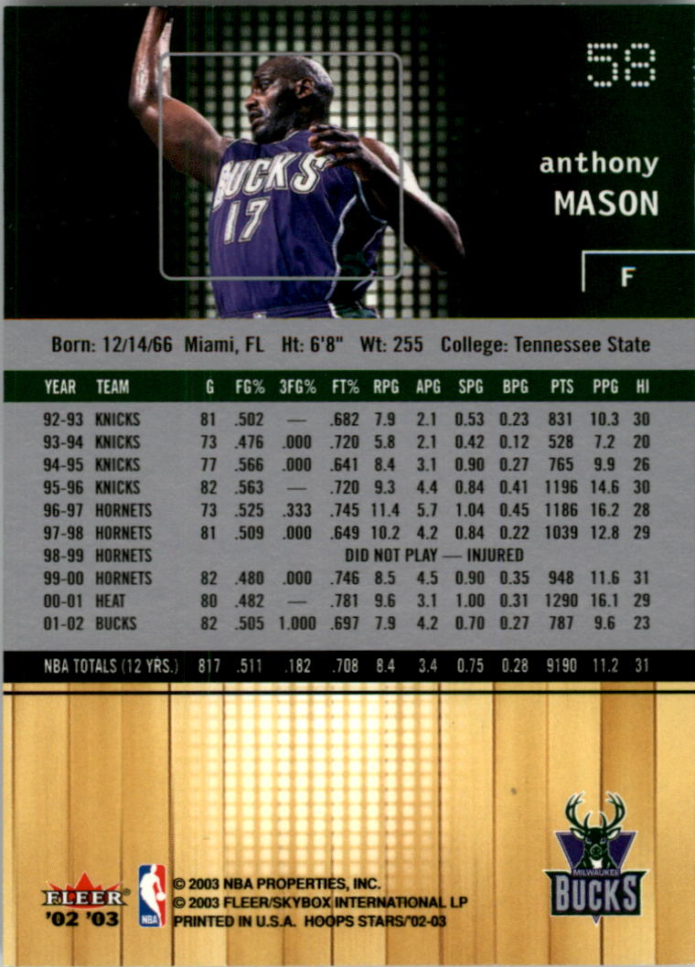 2002-03 NBA Hoops Stars - #142 David Robinson