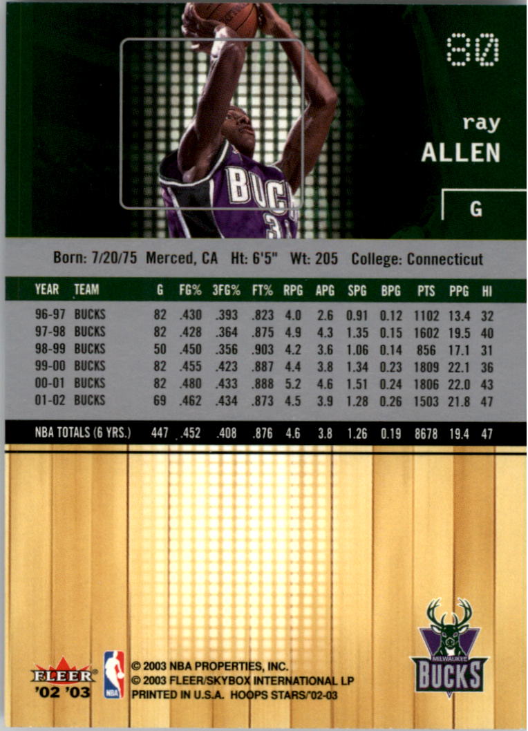 2002-03 NBA Hoops Stars - #142 David Robinson