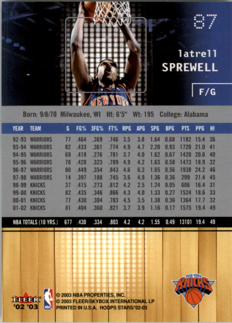 2002-03 NBA Hoops Stars - #142 David Robinson