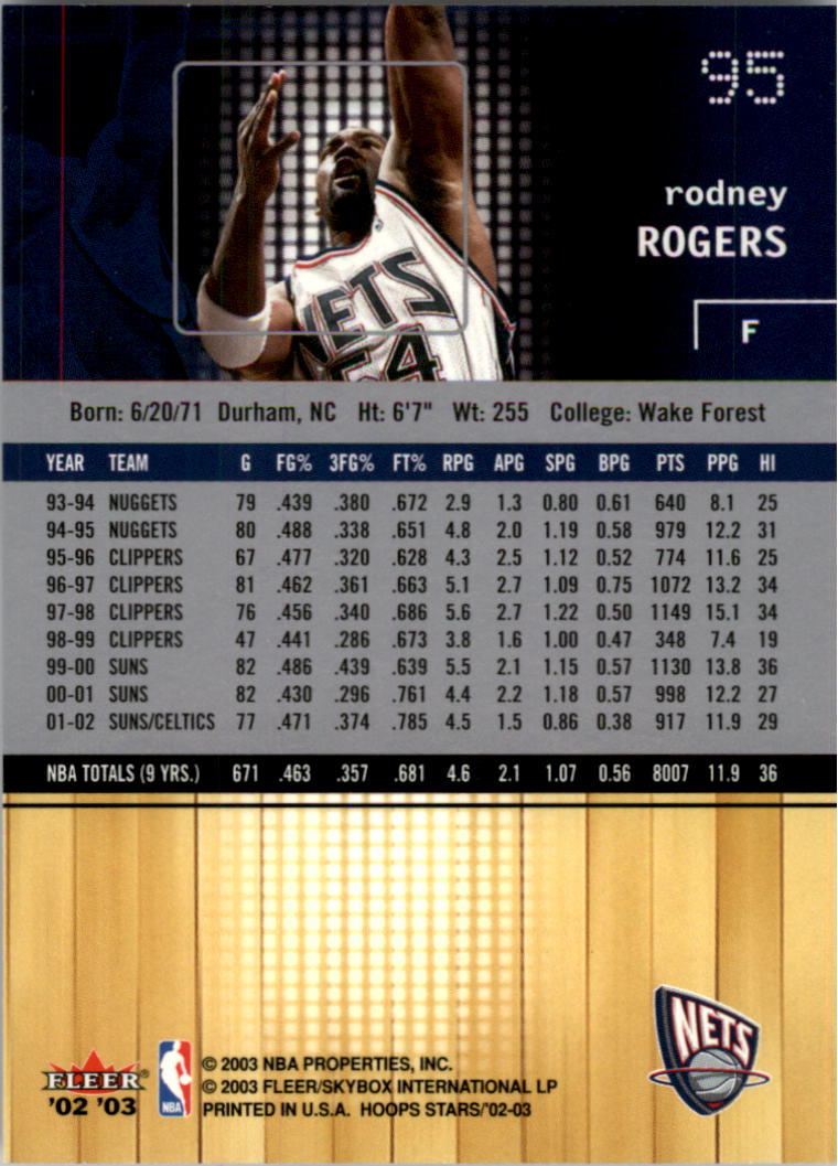 2002-03 NBA Hoops Stars - #142 David Robinson