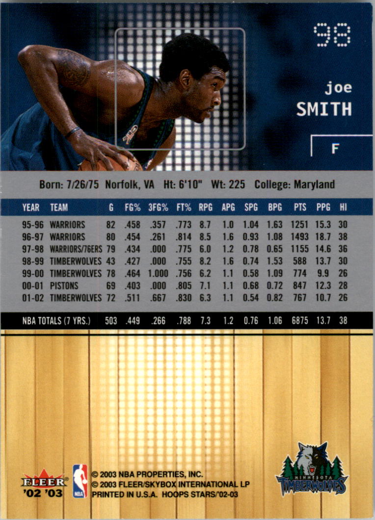 2002-03 NBA Hoops Stars - #142 David Robinson