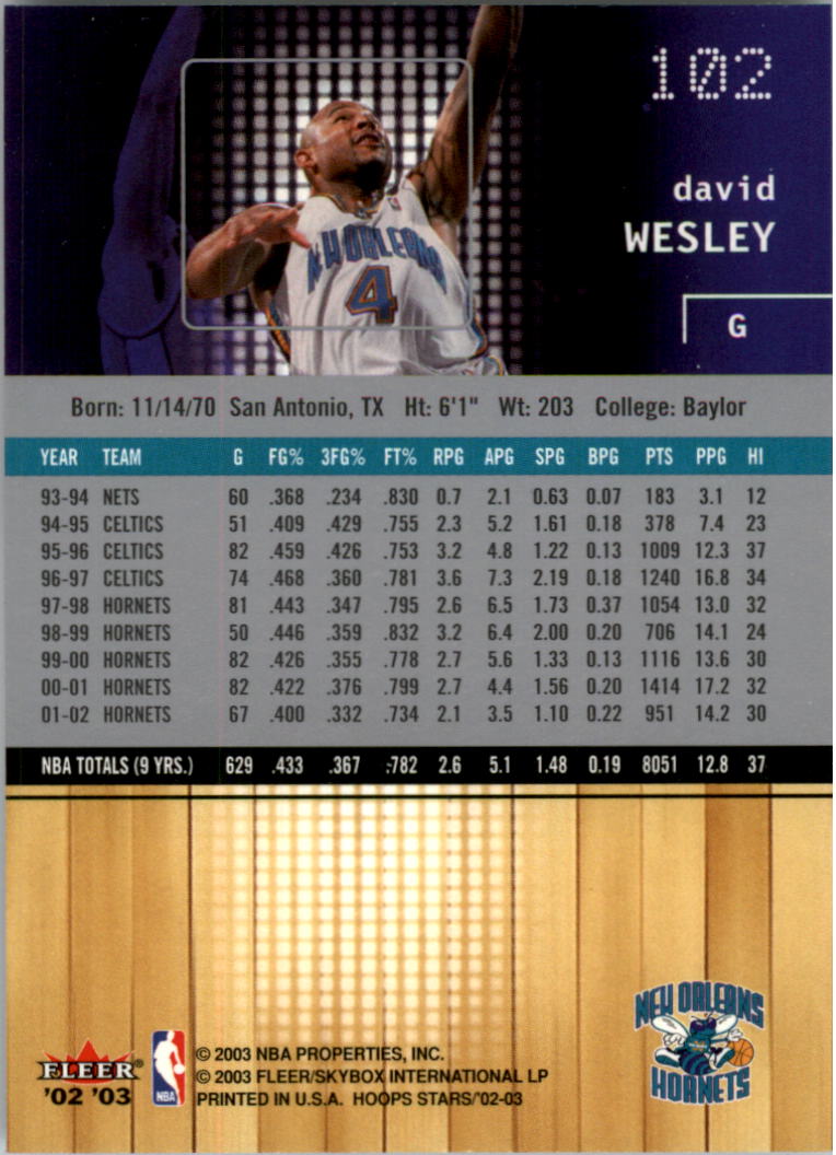 2002-03 Hoops Stars #102 David Wesley back image