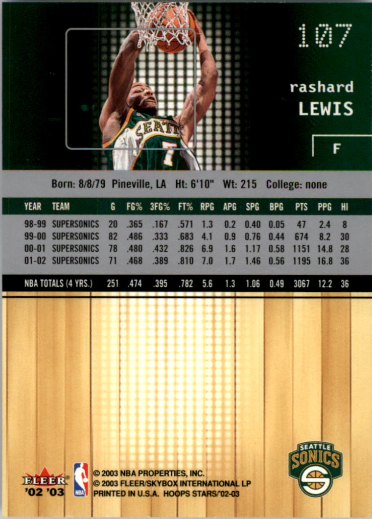 2002-03 NBA Hoops Stars - #142 David Robinson