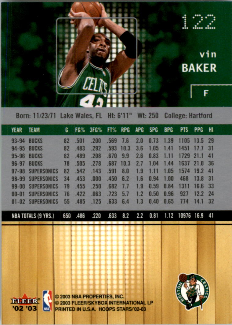 2002-03 NBA Hoops Stars - #142 David Robinson