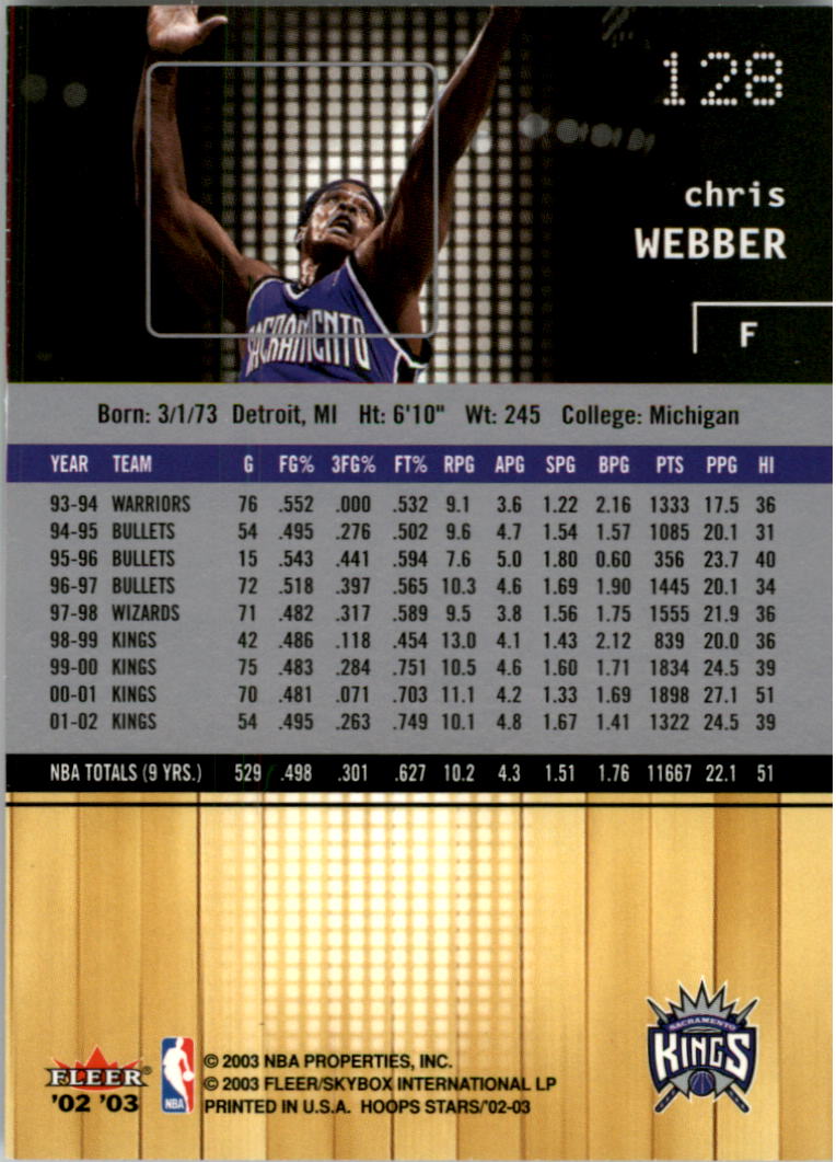 2002-03 NBA Hoops Stars - #142 David Robinson