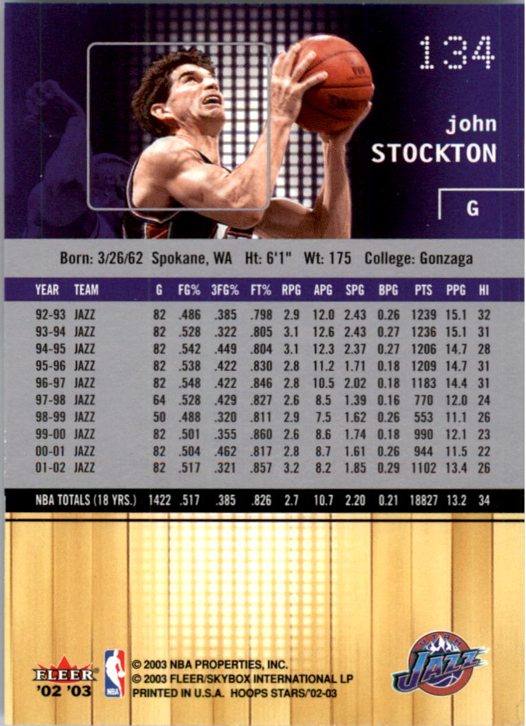 2002-03 NBA Hoops Stars - #142 David Robinson