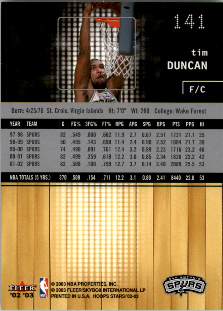 2002-03 NBA Hoops Stars - #142 David Robinson