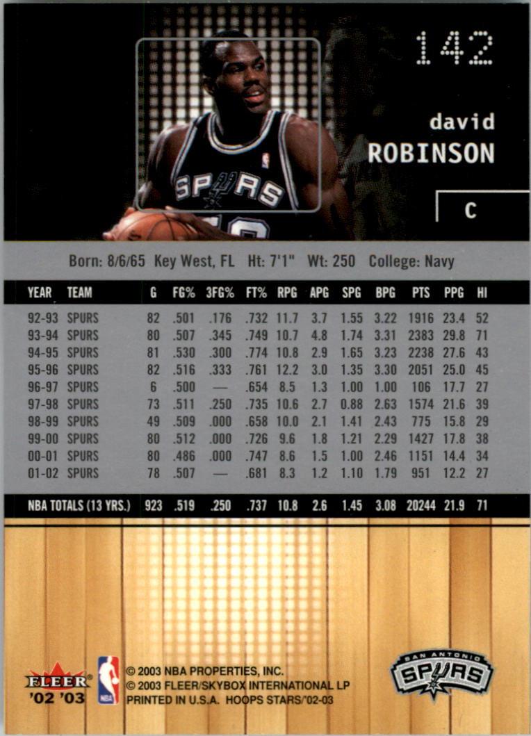 2002-03 NBA Hoops Stars - #142 David Robinson