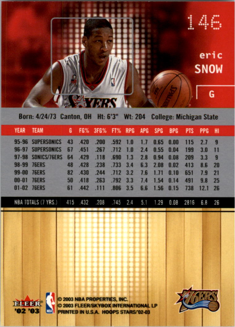 2002-03 NBA Hoops Stars - #142 David Robinson