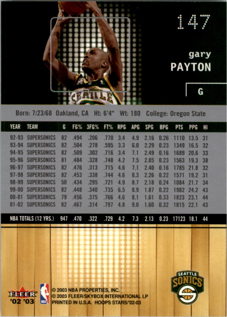 2002-03 NBA Hoops Stars - #142 David Robinson