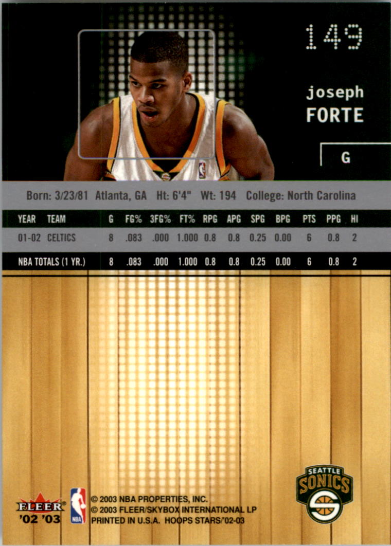 2002-03 NBA Hoops Stars - #142 David Robinson