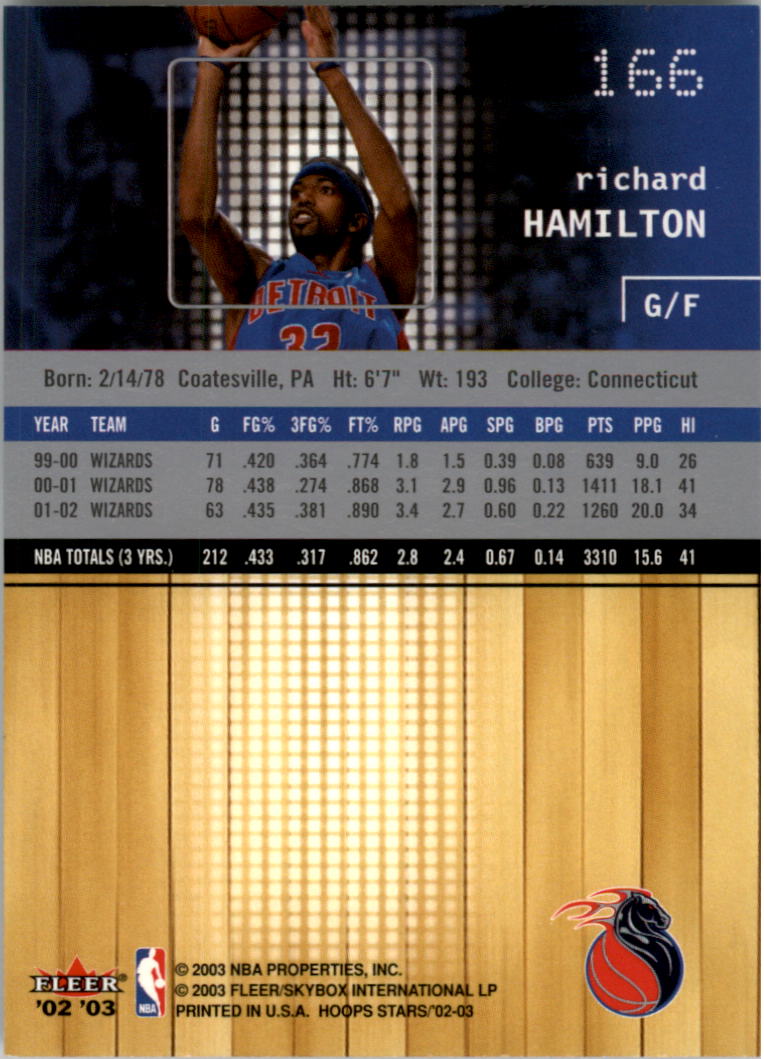 2002-03 NBA Hoops Stars - #142 David Robinson