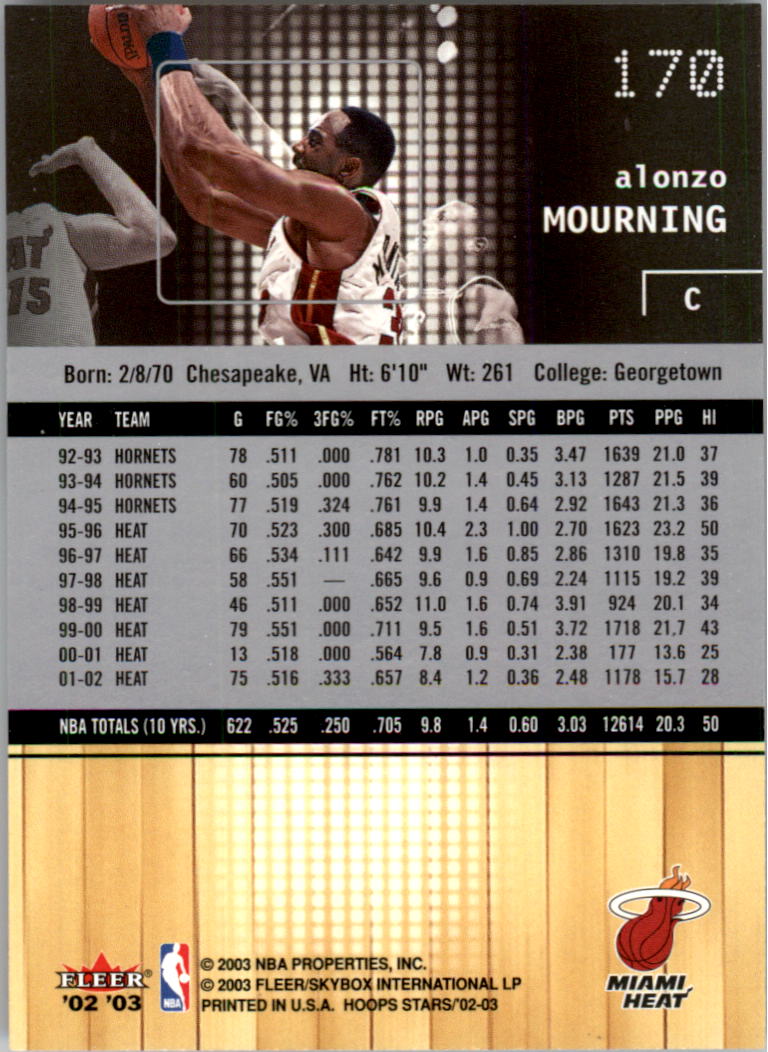 2002-03 NBA Hoops Stars - #142 David Robinson