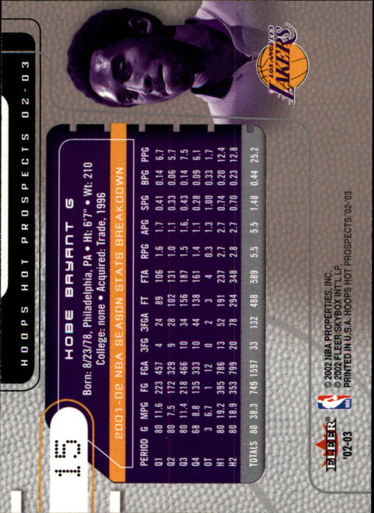 2002-03 Hoops Hot Prospects #15 Kobe Bryant back image