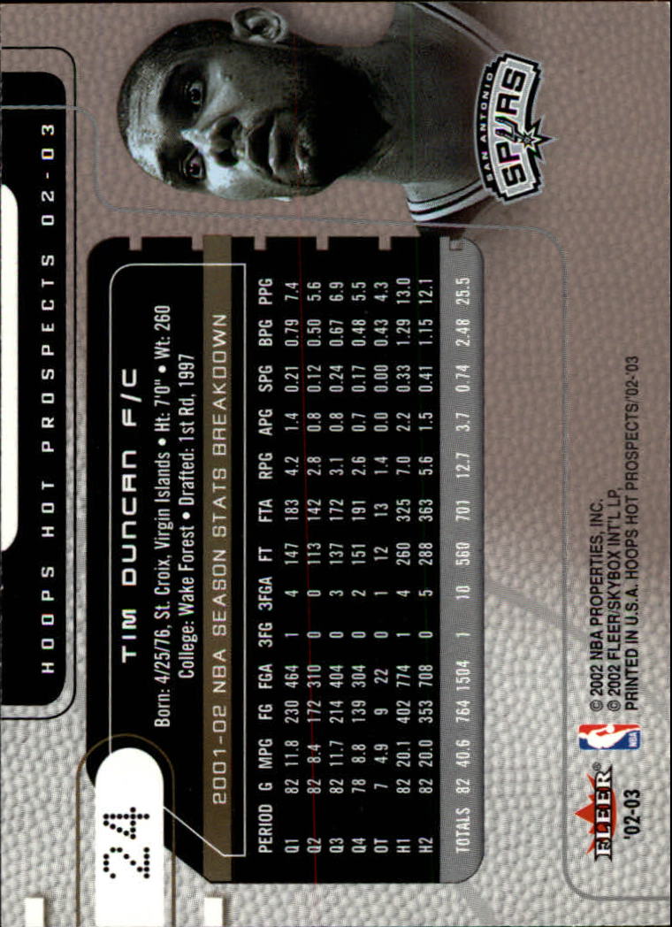 2002-03 Hoops Hot Prospects #24 Tim Duncan back image