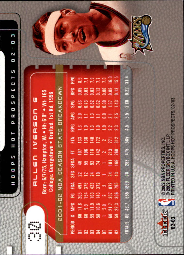 Allen Iverson cards (1997-2021) 76ers Nuggets - You Choose - Bild 118 von 228