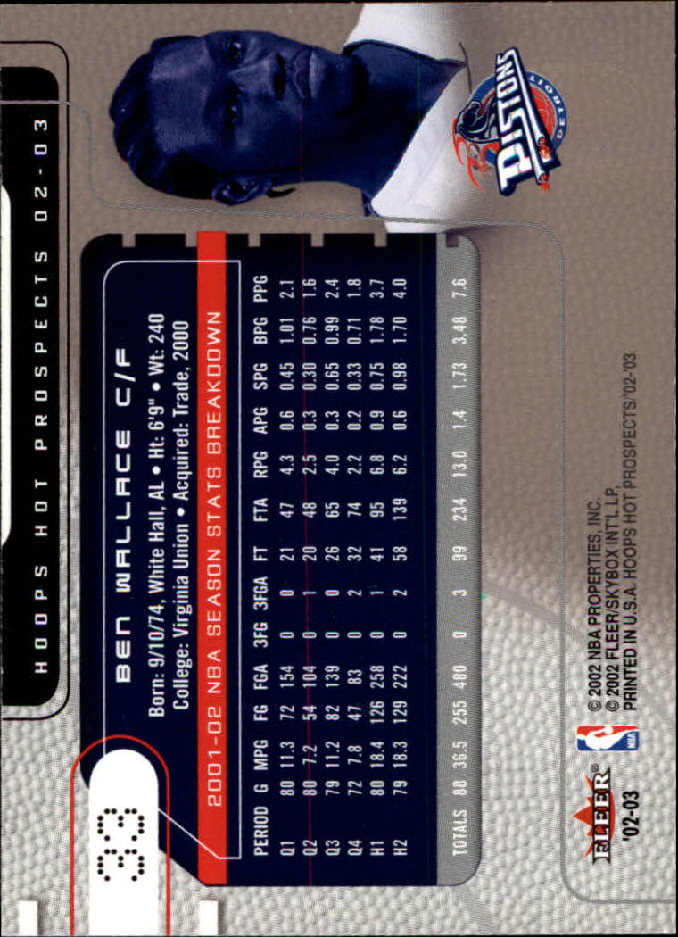 2002-03 Hoops Hot Prospects #33 Ben Wallace back image