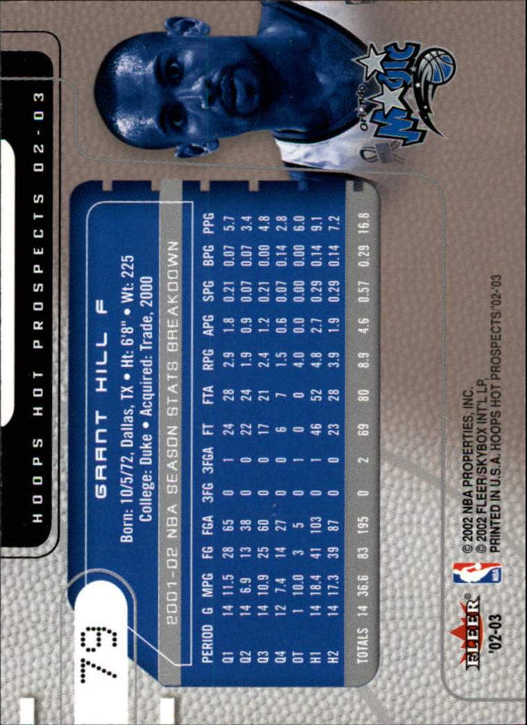 Grant Hill cards (1995-2021) Pistons Magic Clippers Duke - You Choose - Picture 180 of 272