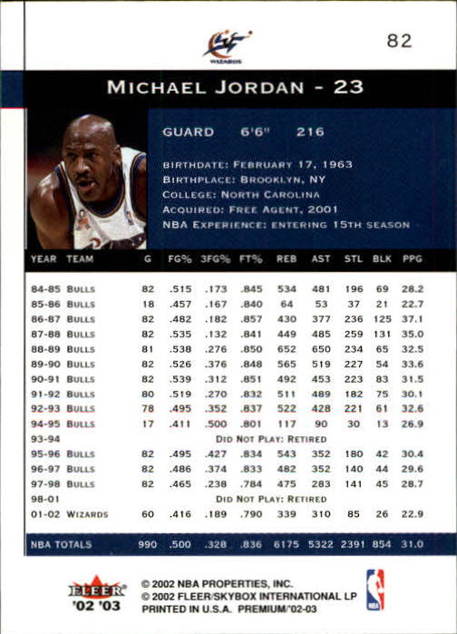 2002-03 Fleer Premium #82 Michael Jordan back image