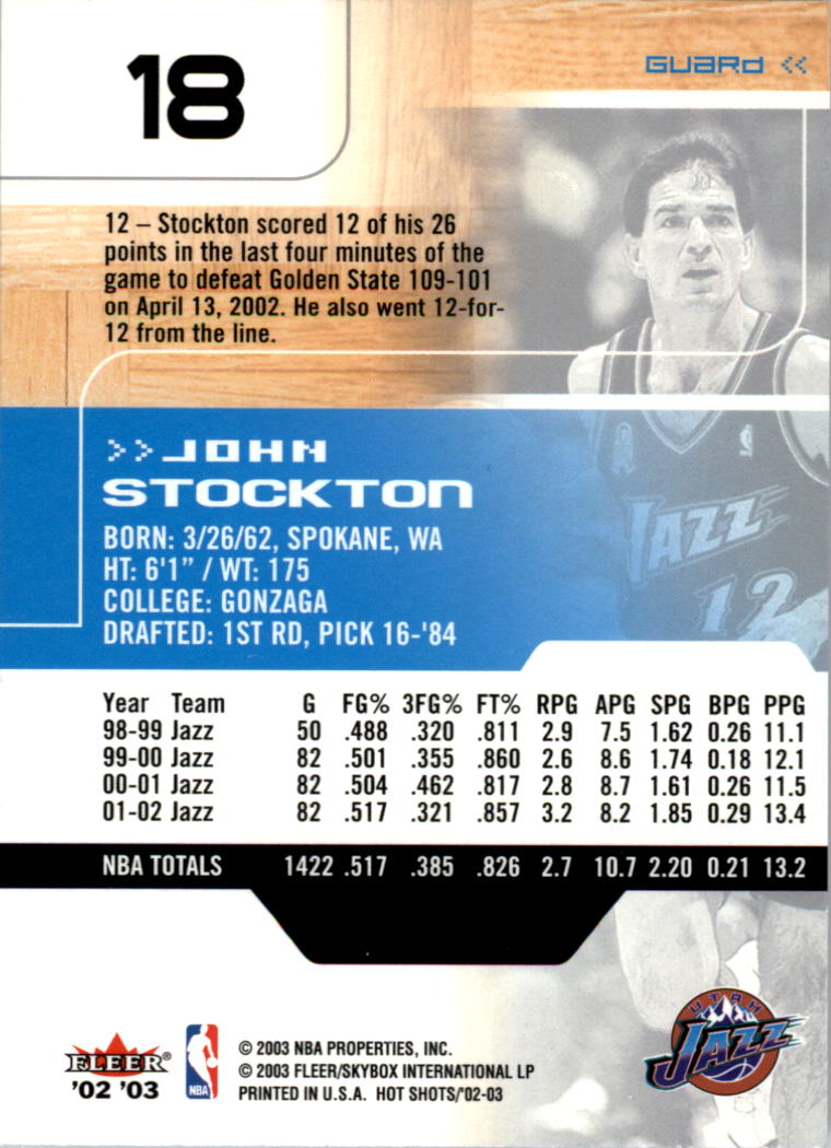 2002-03 Fleer Hot Shots #18 John Stockton back image