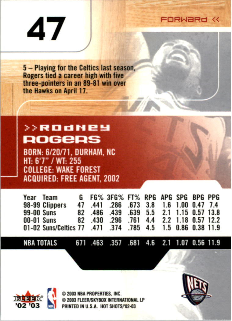 2002-03 Fleer Hot Shots #47 Rodney Rogers back image