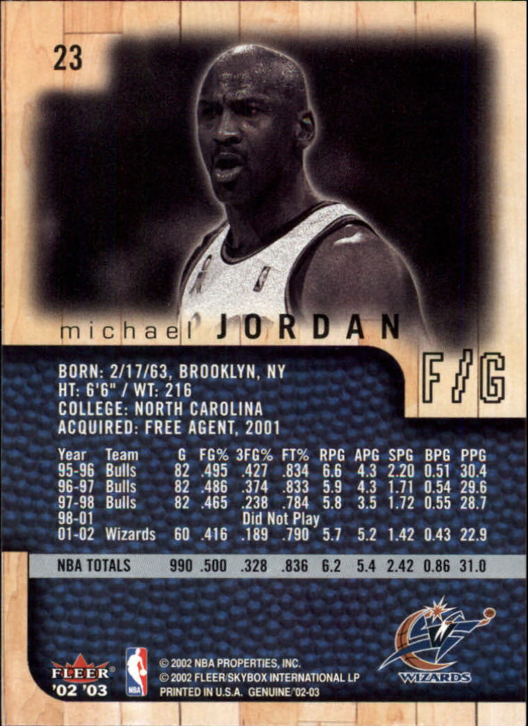 2002-03 Fleer Genuine #23 Michael Jordan back image