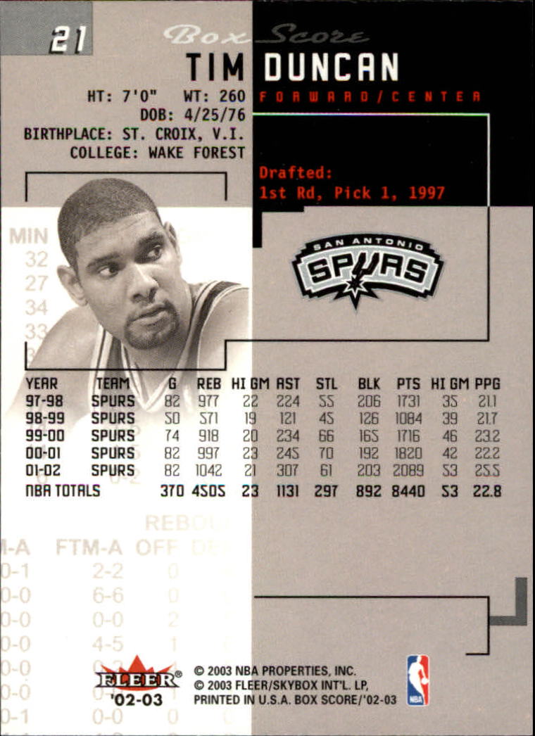 Tim Duncan cards (1998-2016) Spurs - You Choose - Bild 111 von 294