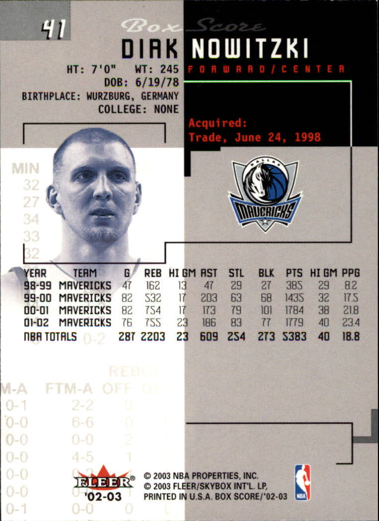 2002-03 Fleer Box Score #41 Dirk Nowitzki back image