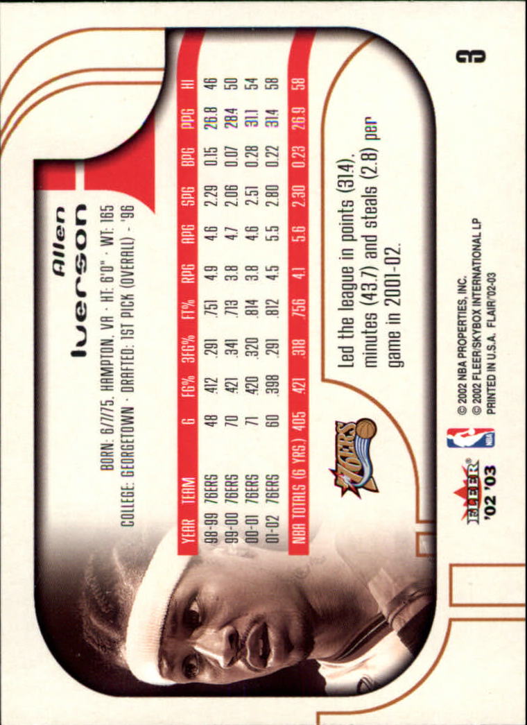 B0888- 2002-03 Flair Basketball Cards 1-120 +Inserts -You Pick- 15+ FREE US SHIP - Picture 7 of 164