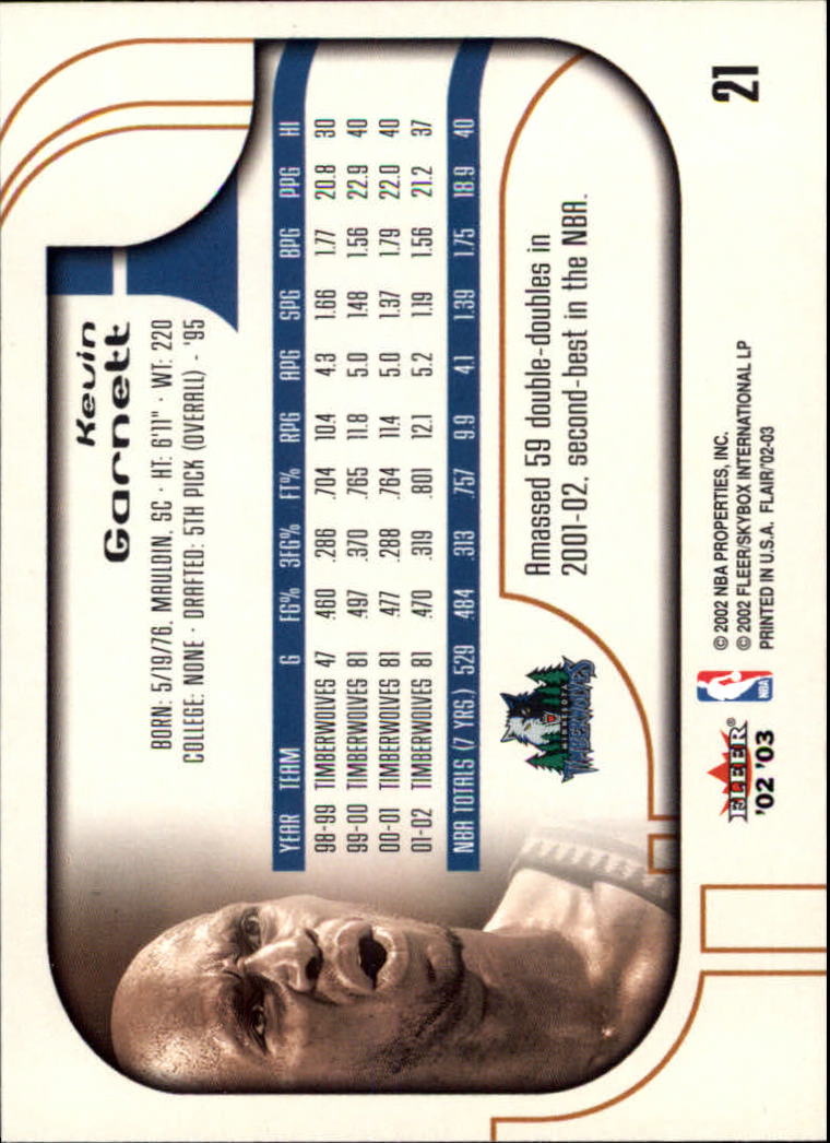 B0888- 2002-03 Flair Basketball Cards 1-120 +Inserts -You Pick- 15+ FREE US SHIP - Picture 35 of 164