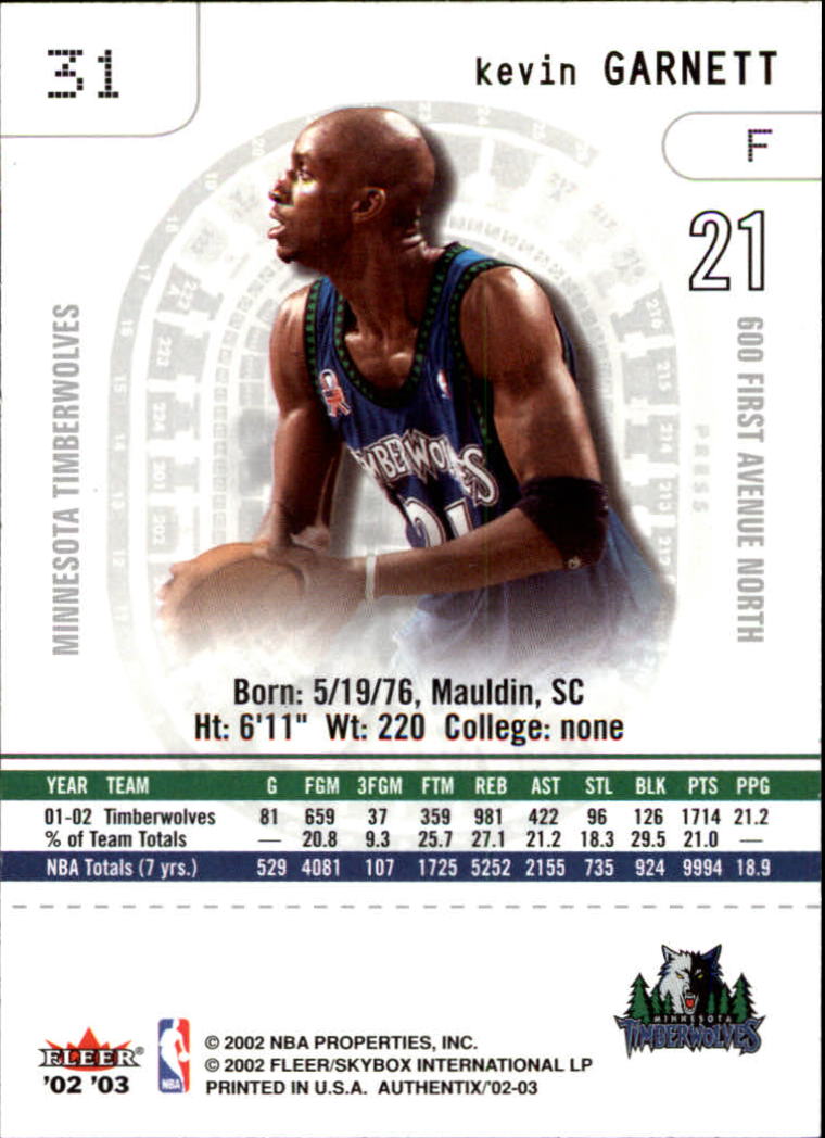 Sports Card Back